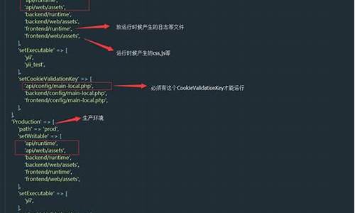 yii2 社交网站源码_论坛社交网站源码